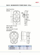 BQ135 up to 350kW (473hp)