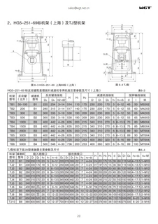 TJ10 Bottom Mounted JA Type Coupling