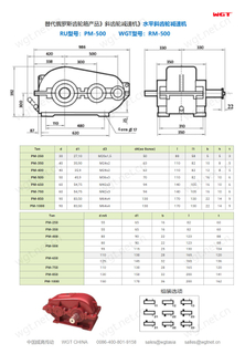 Horizontal helical gear reducer RM-500 for lifting and construction industry